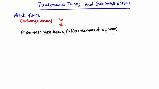 Fundamental Forces and Exchange Bosons | Standard Model | meriSTEM смотреть онлайн