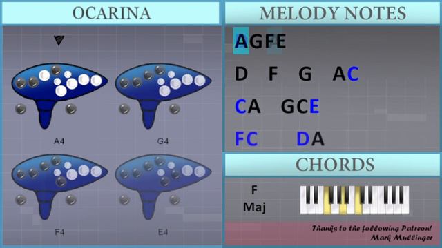 How To Play Cupid (Twin's Version) By FIFTY FIFTY On Ocarina (Tutorial)