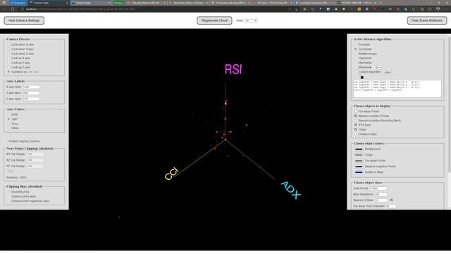 Lorentzian Classification: Machine Learning Driven TradingView Indicator смотреть онлайн
