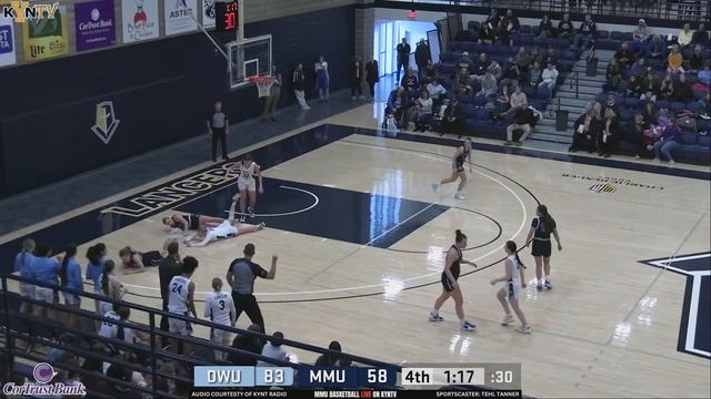 Dakota Wesleyan University vs Mount Marty University Basketball Double-Header смотреть онлайн