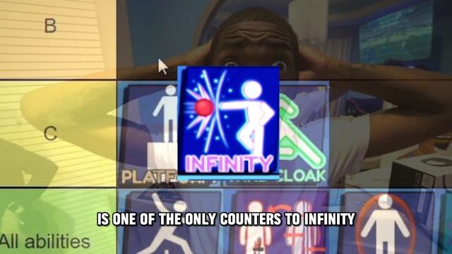 [UPDATED] All Abilities Tier List In Blade Ball Roblox.. смотреть онлайн