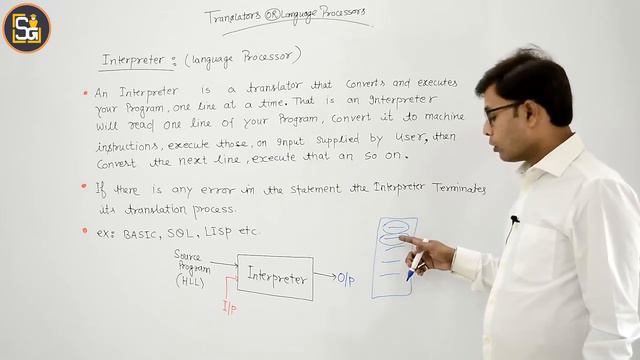 L1.3 | Language Translators in Compiler Design | Language Processors | Compiler | Interpreter смотреть онлайн