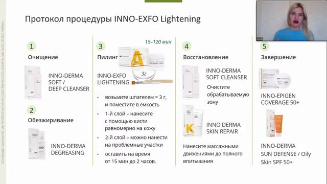 INNO-EXFO LIGHTENING - расширенные возможности одного пилингаУспешные комбинации для WOW результато