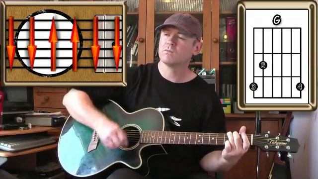 Don't Look Back In Anger - Oasis - Acoustic Guitar Lesson смотреть онлайн