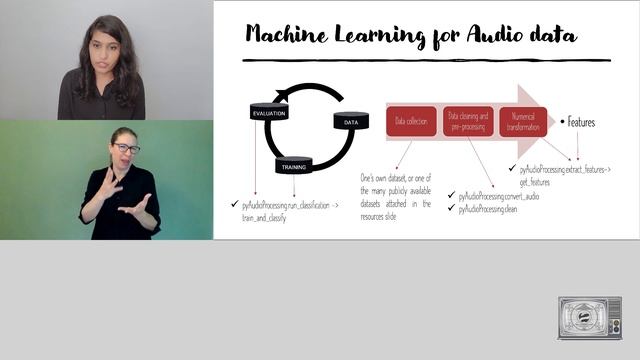pyAudioProcessing: Building audio classification models in Python смотреть онлайн