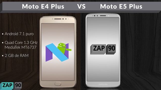 Moto E4 Plus vs Moto E5 Plus (Comparativo) смотреть онлайн