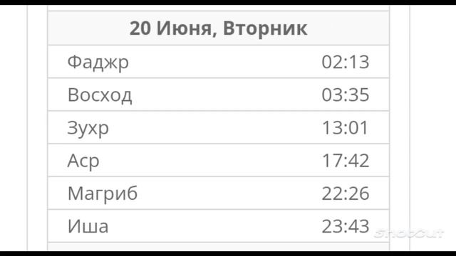 2023 ГОДА ВРЕМЯ НАМАЗА САНКТ-ПЕТЕРБУРГЕ ИЮНЯ смотреть онлайн