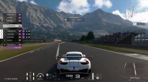 Gran Turismo Sport PS4 (RUS)