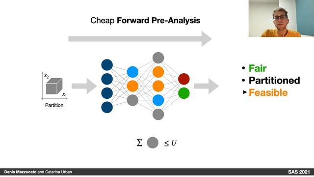Reduced Products of Abstract Domains for Fairness Certification of Neural Networks смотреть онлайн