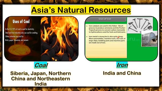 ASIA'S NATURAL RESOURCES- Grade 7/AB- December 9 смотреть онлайн