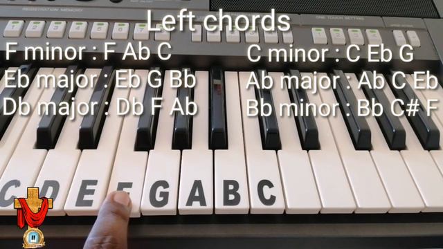 F minor in keyboard | F minor scale left chords and right lead notes #keyboardnotes#lessons#Fminor смотреть онлайн