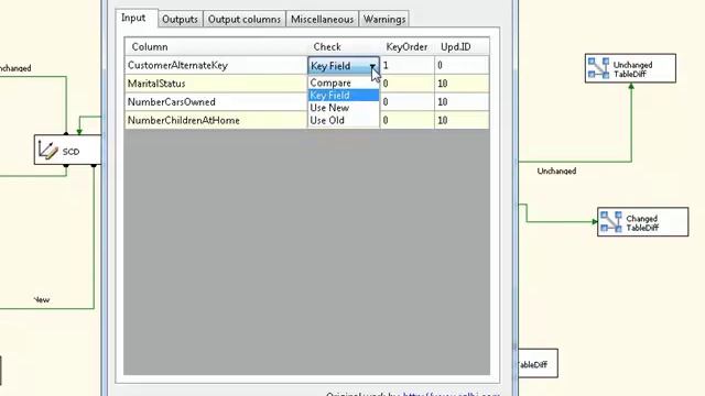 Table Difference SSIS Component - Compare and find differences between two tables. COZYROC SSIS+ смотреть онлайн