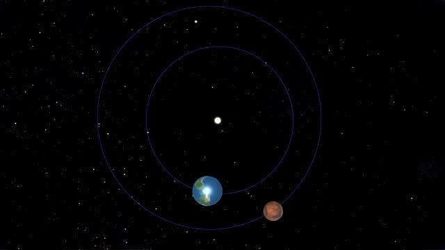 Марс как полная Луна! 27 августа! смотреть онлайн