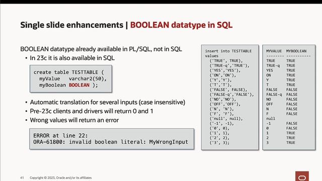Oracle Database 23c - SQL Enhancements, what’s new in SQL? смотреть онлайн