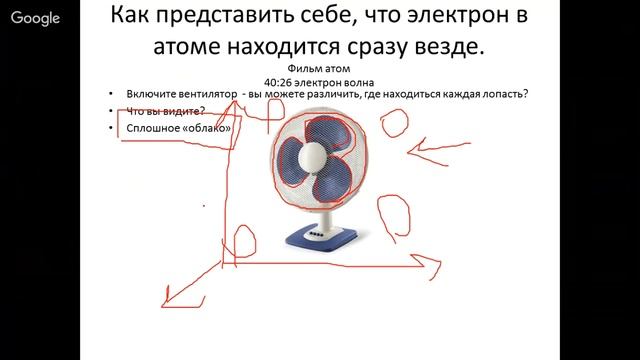 Третья лекция по курсу "Интерерсная химия". Модель атома Бора смотреть онлайн
