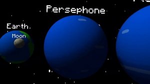 Solar System size comparison 2