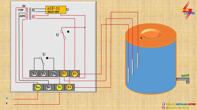 Cara Kerja Rangkaian WLC (Water Level Control) OMRON 61F-G-AP dan Elektroda смотреть онлайн
