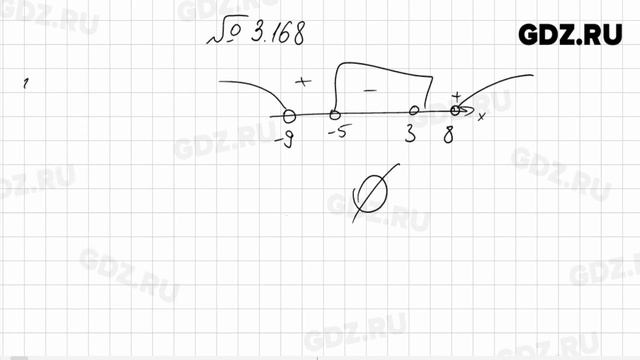 Глава 3 № 101-200 - Алгебра 9 класс Арефьева смотреть онлайн