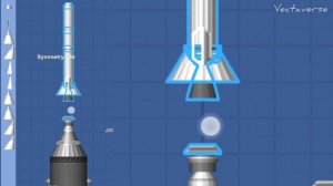 How To Build The Saturn V Rocket In Spaceflight Simulator 1.52