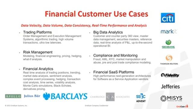 In Memory Computing for High Performance Financial Applications смотреть онлайн