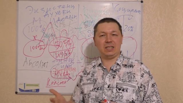 Почему появляются люди с нетрадиционной ориентацией: изначальные истоки (ответ на запрос подписчика смотреть онлайн