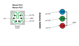 Мышь, Arduino и ВК-1