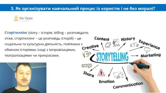 Етика в 5 класі НУШ: чому, що, як? смотреть онлайн