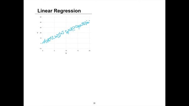 CS696 2/26/19 Regression смотреть онлайн