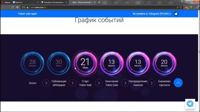 Обзор ICO проекта Ubex сайт смотреть онлайн