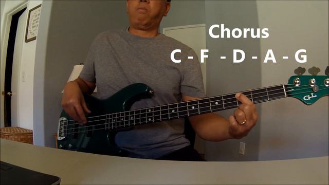 "It Must Have Been Love" (Roxette) One-Finger Tutorial With On Screen Notes смотреть онлайн