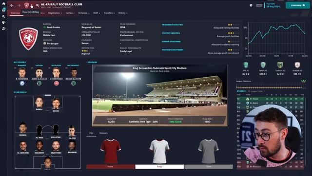 I Gave The Saudi League an UNLIMITED BUDGET in Football Manager смотреть онлайн