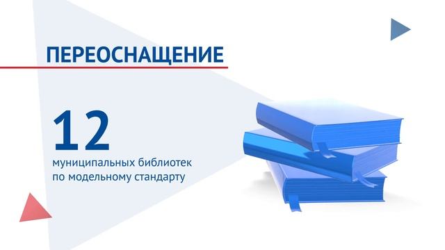 Национальный проект "Культура" 2019-2024 гг. в Чувашской Республике смотреть онлайн