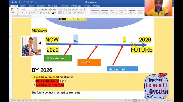 دروس الإنجليزية وفق الاطار المرجعي future simple and future perfect Bac 2020 смотреть онлайн