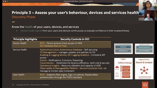 Day One and Beyond: Zero Trust Security with OCI смотреть онлайн