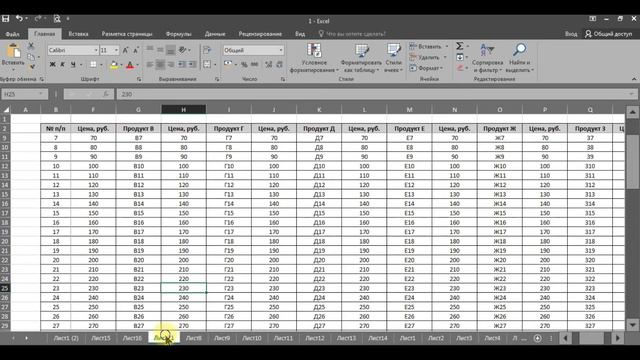 Как в Excel отобразить скрытые листы смотреть онлайн