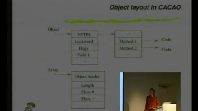 24C3: Just in Time compilers - breaking a VM смотреть онлайн