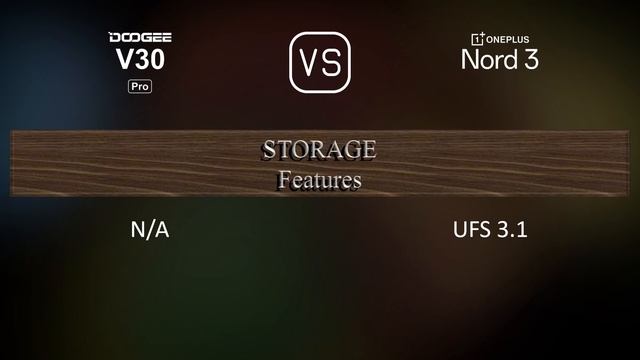 Doogee V30 Pro vs. OnePlus Nord 3: A Comparison of Specifications смотреть онлайн