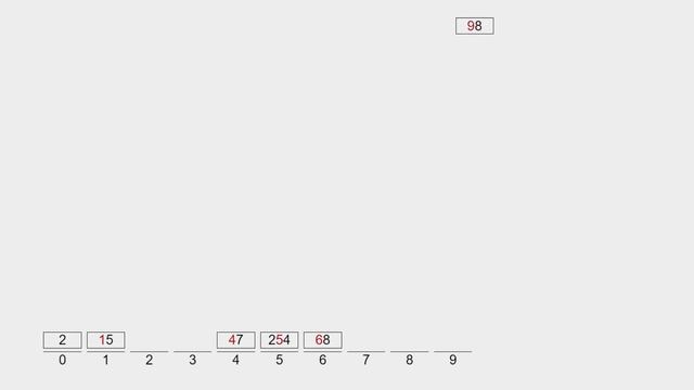 Radix Sort Animation смотреть онлайн