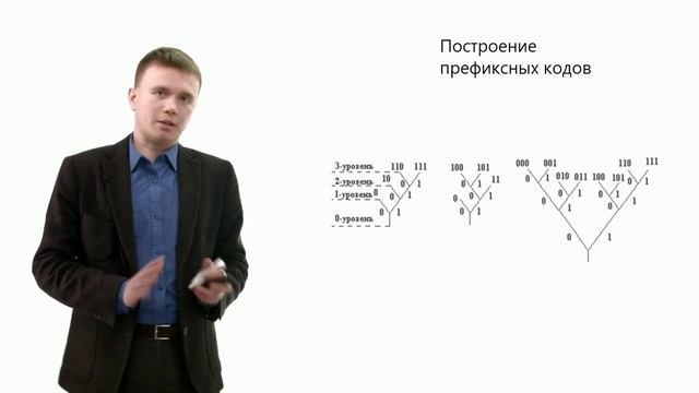 3-13. Основные вопросы кодирования информации смотреть онлайн