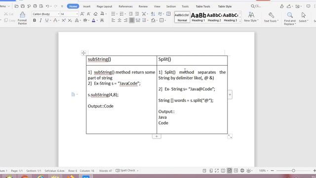 SubString and Split Functions in Java смотреть онлайн