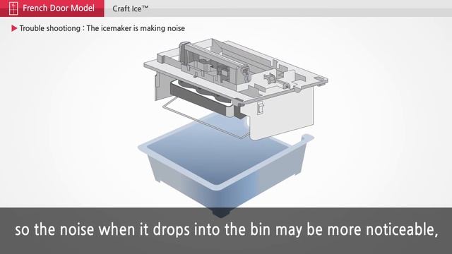 [LG Refrigerators] Troubleshooting Craft Ice Maker Noises смотреть онлайн