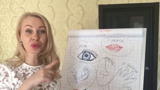 Как снизить аппетит смотреть онлайн
