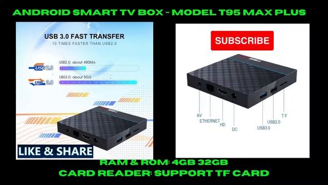Android Smart TV Box Model T95 Max Plus смотреть онлайн