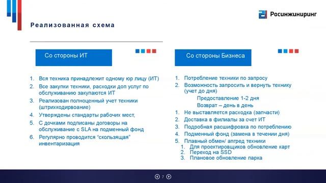 Владимир Лебединский «Рабочее место как сервис» смотреть онлайн