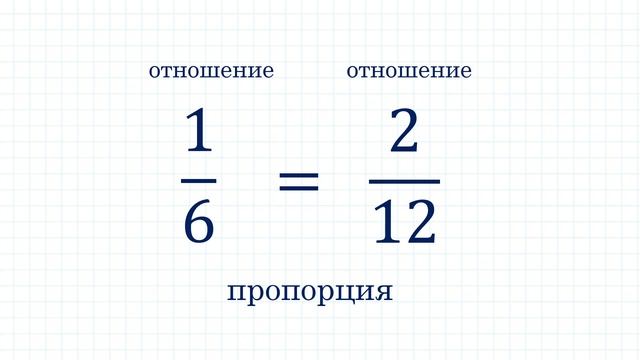 6 класс. Что такое пропорции? Варим ? и разбираемся