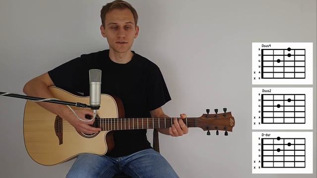 Jak zagrać na gitarze akord Dsus4 (D4) - CHWYTY GITAROWE - JakZagrac.pl смотреть онлайн