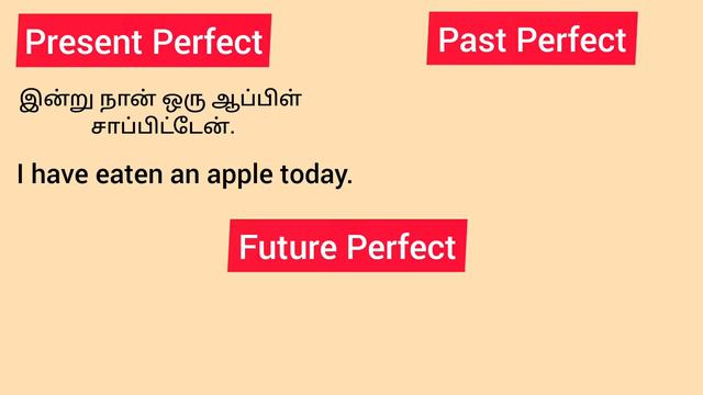 All 12 tenses in tamil |present,present perfect &present perfect continuous tense @Spokenengtamil смотреть онлайн