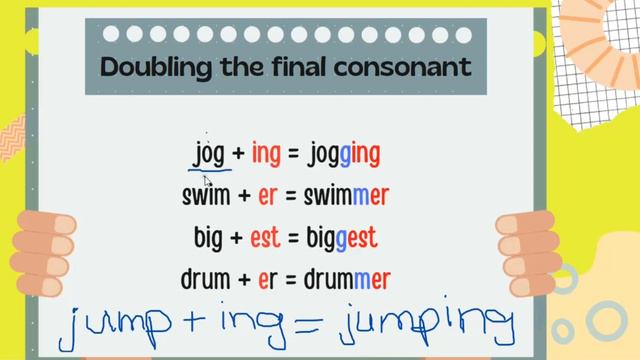 3-Rules To Add Suffixes To English Words/ Spelling Rules/ Common Spelling Mistakes смотреть онлайн