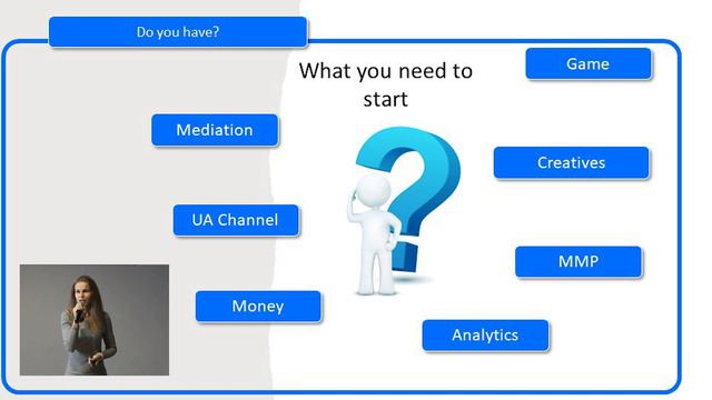 How to Master User Acquisition by Zoriana Omelchuk @ CAS Mobile Scaling Meetup Tbilisi смотреть онлайн