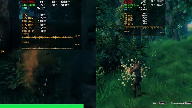 GTX 1080 Vs RTX 2070 Super - Tested In 2023